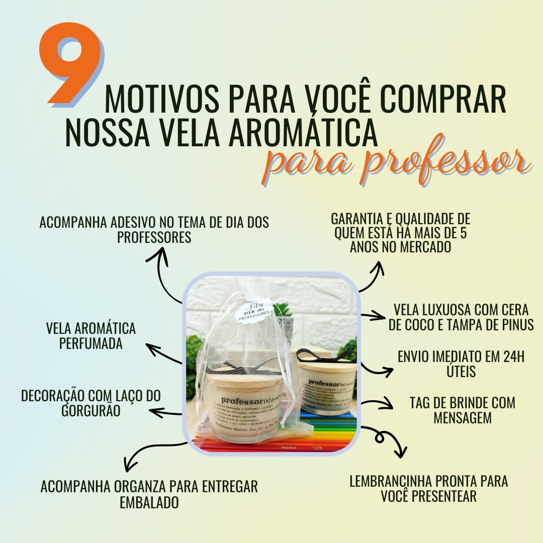 Lembrancinha dia dos professores