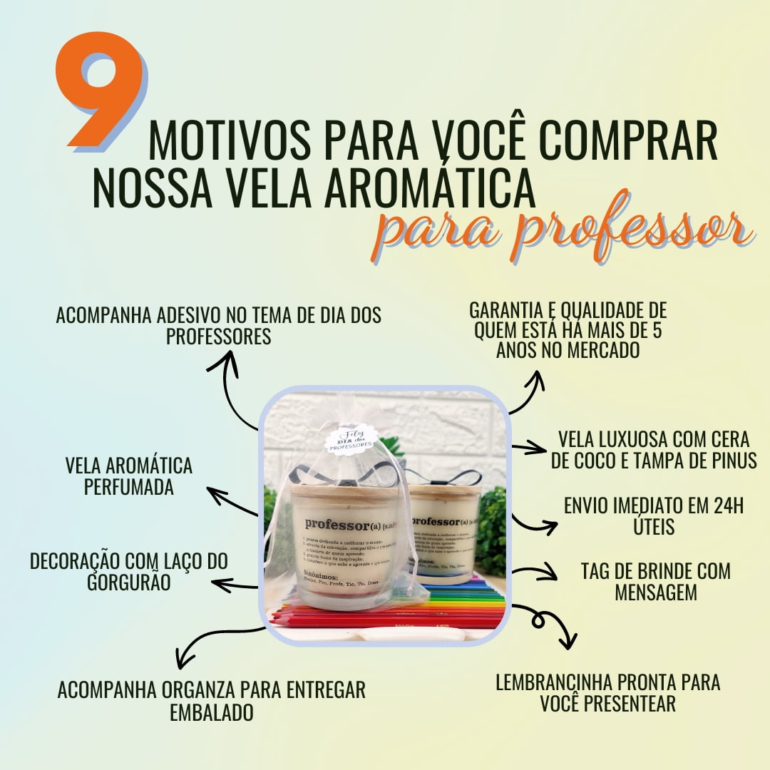 Lembrancinha dia dos Professores